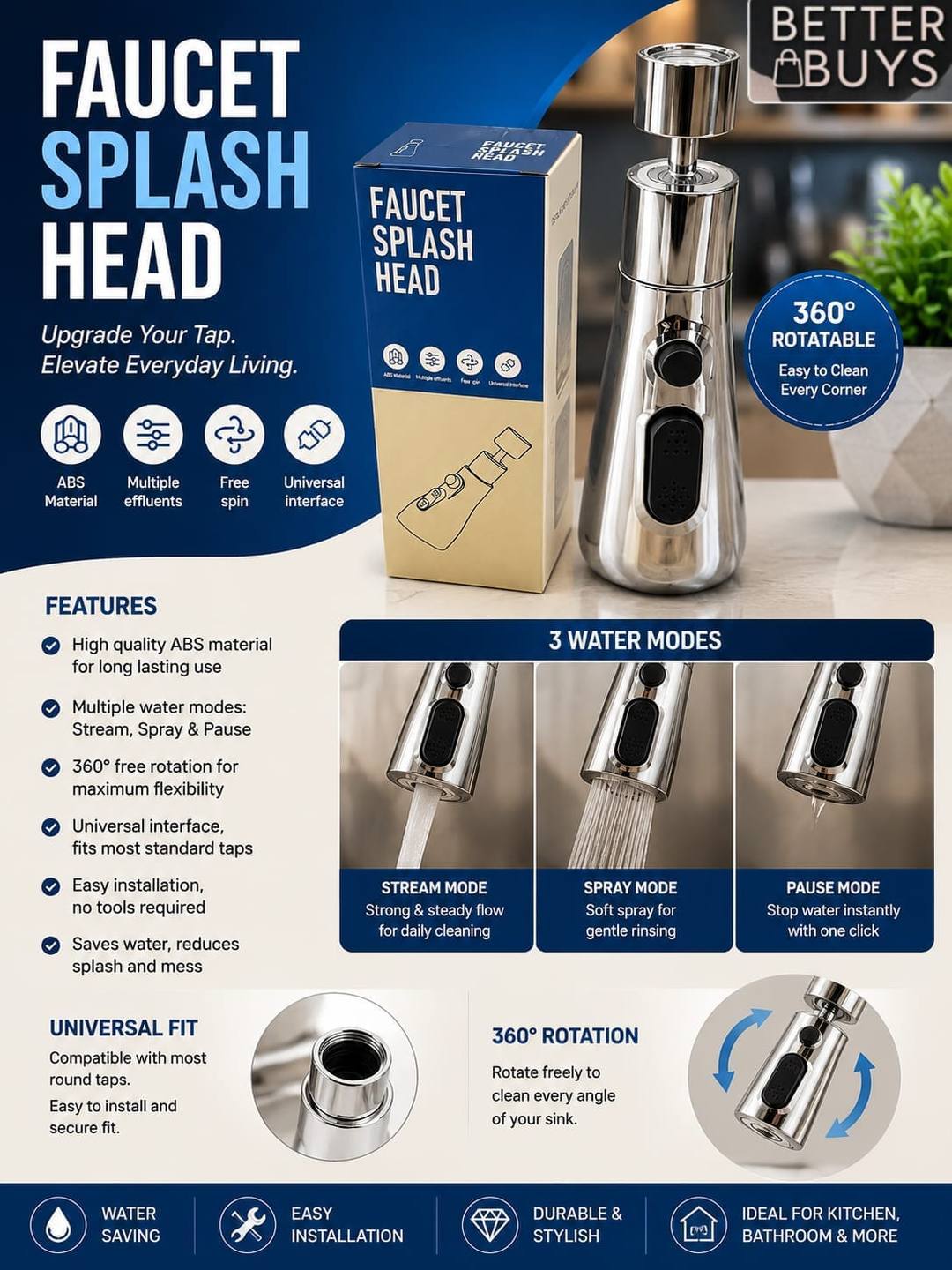 FAUCET SPLASH HEAD