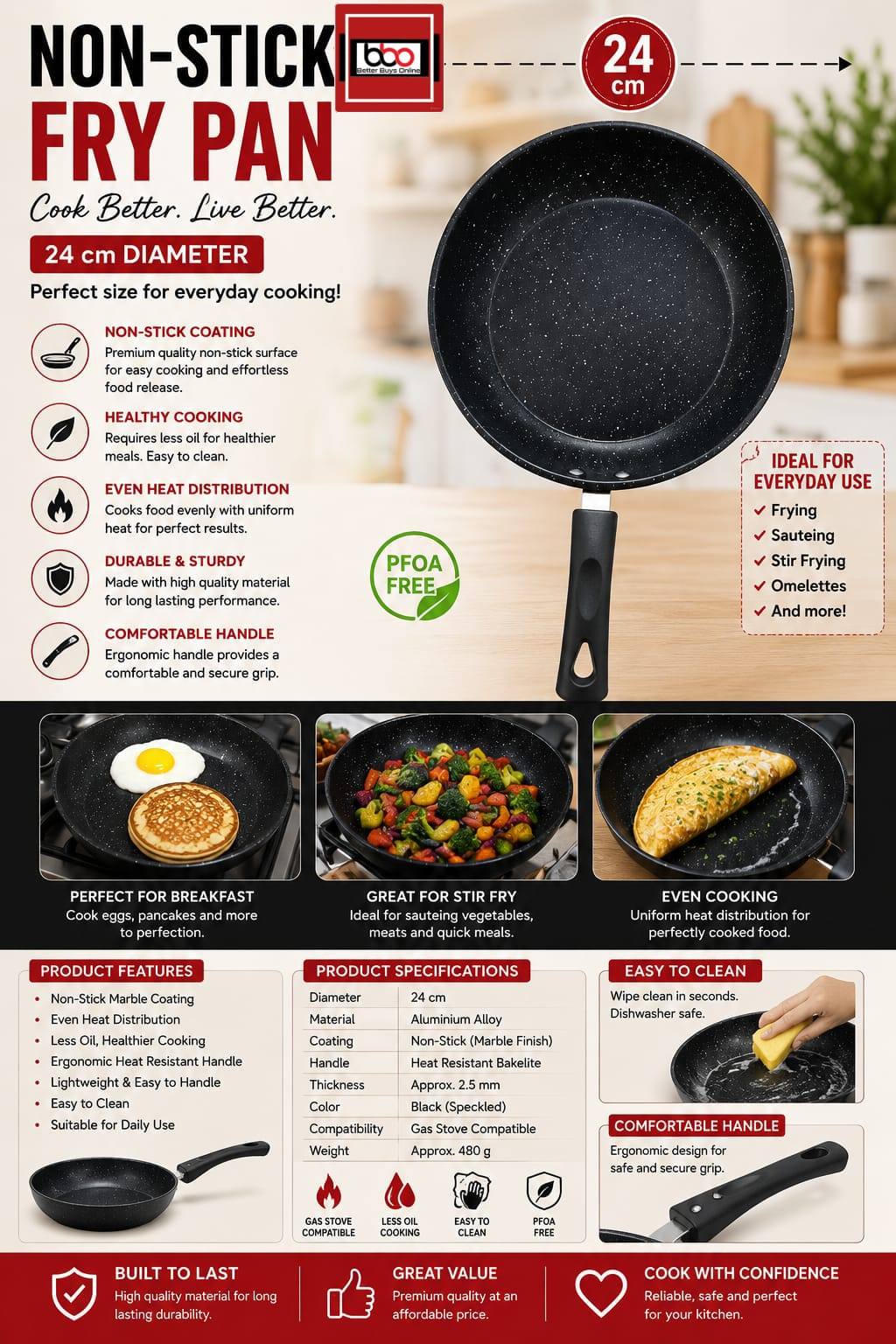 NON-STICK COATED FRY PAN – FOR SALE