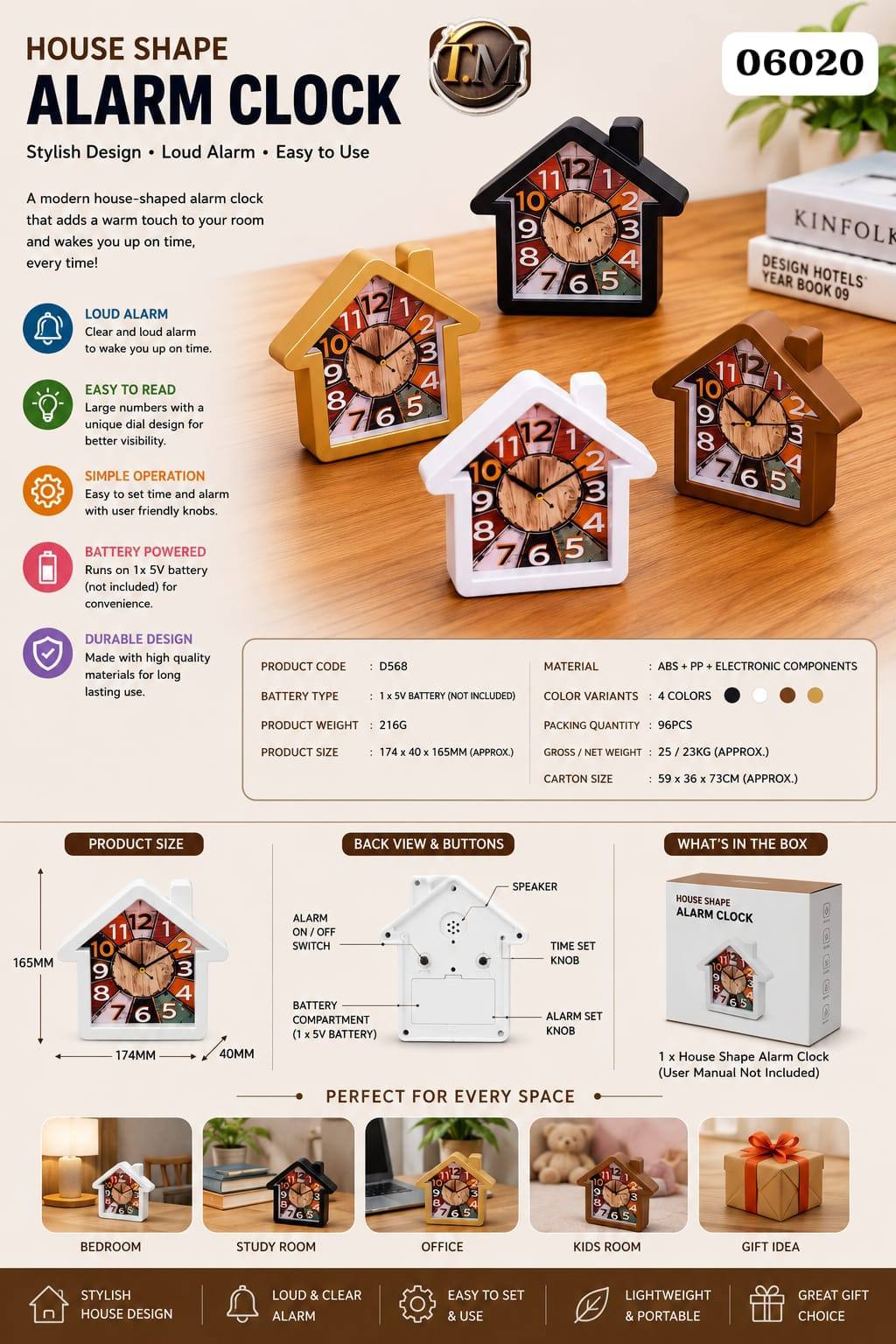 House Shape Alarm Clock