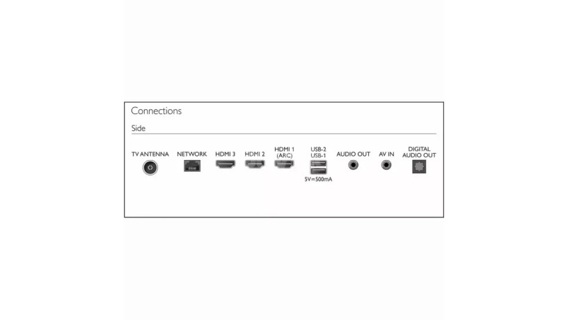 philips-frameless-4k-uhd-google-smart-led-tv-43-big-3