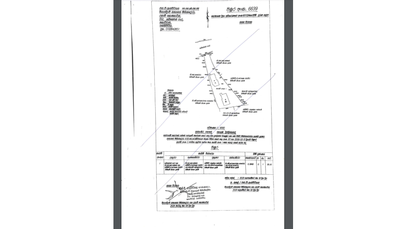 land-for-sale-in-homagama-big-7
